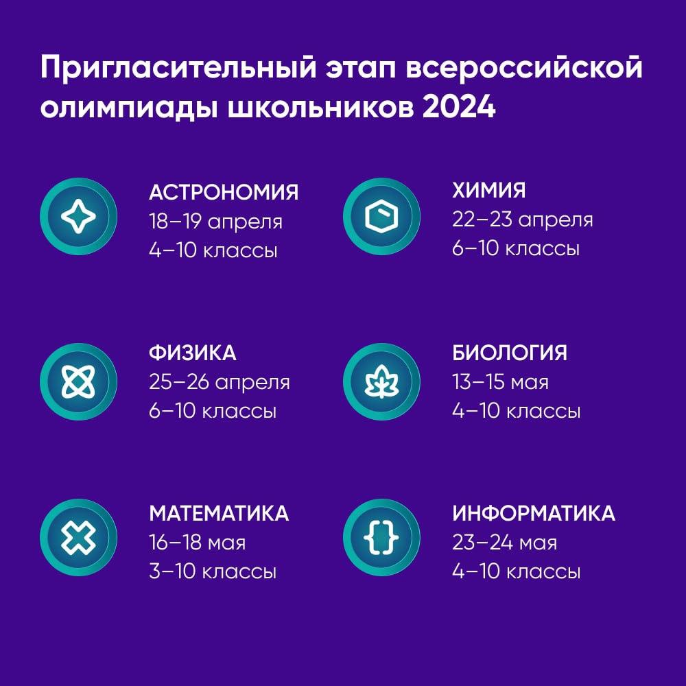 Всероссийской олимпиада школьников.